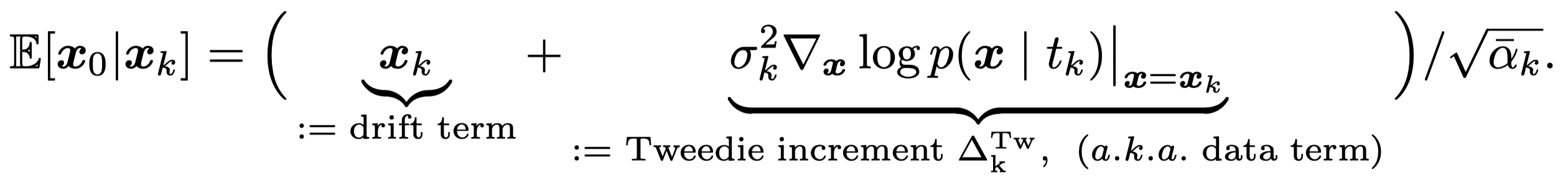 A descriptive text for the image