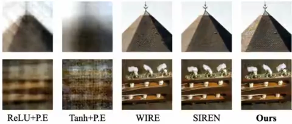 Bit-plane decomposition enables exact reconstruction of a digital image.